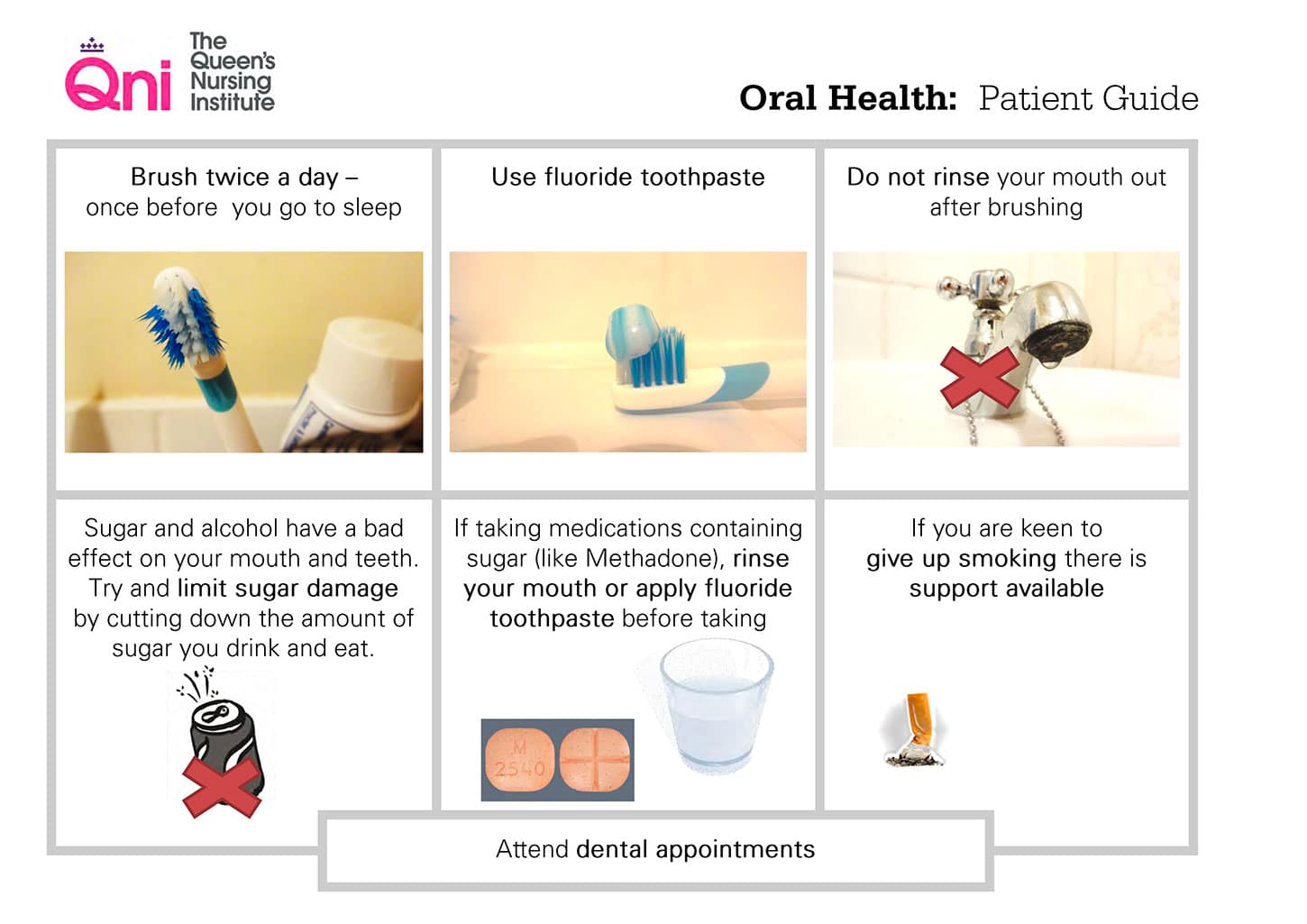 Oral health patient guide poster